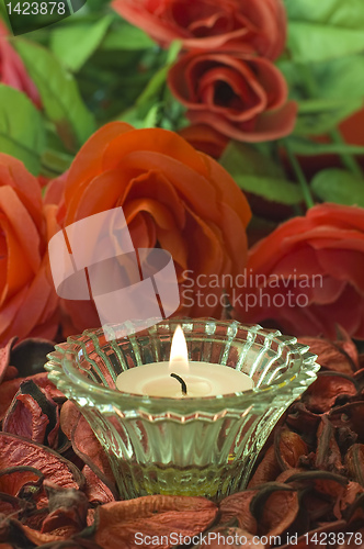 Image of candle