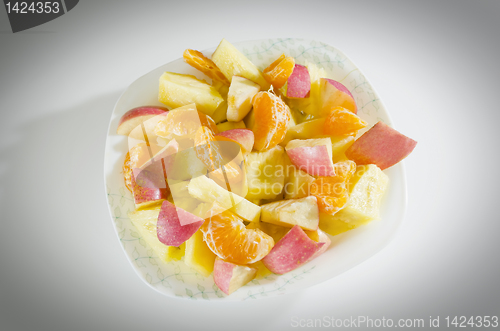Image of Fruit Bowl