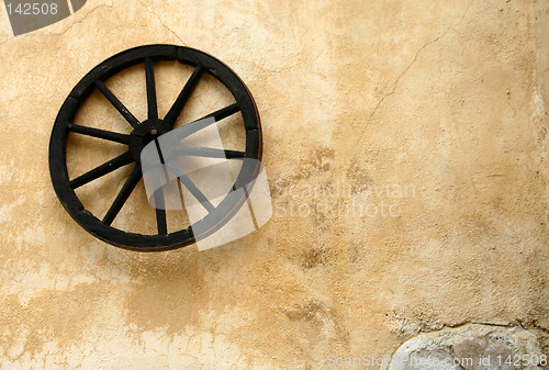 Image of Wall's wheel