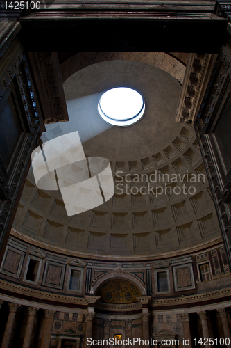 Image of Rome Pantheon