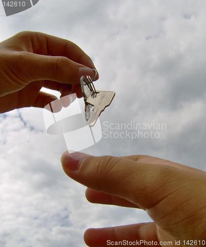 Image of Give me the Keys