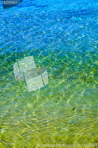 Image of Water background