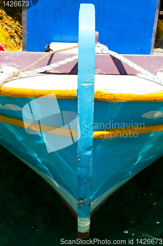 Image of Detail of a fishing boat