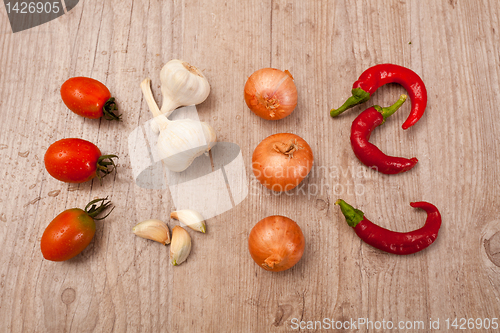 Image of Raw fresh spices
