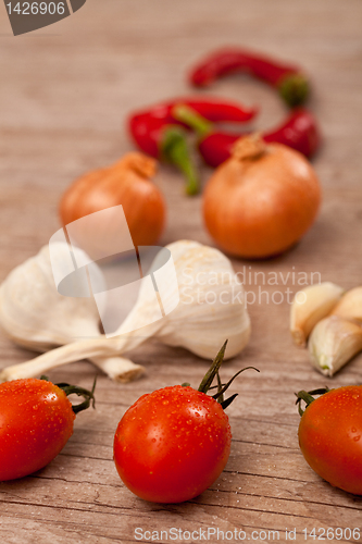 Image of Raw fresh spices