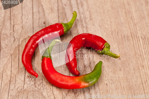 Image of Peppers