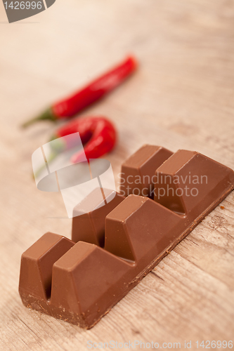 Image of Chocolate and chili
