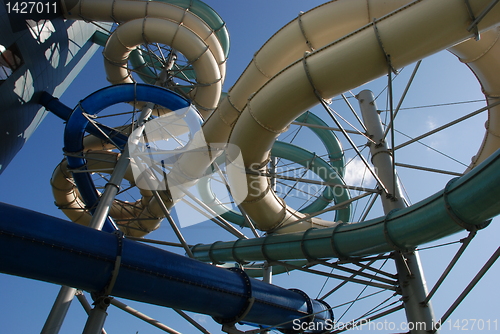 Image of Water park 