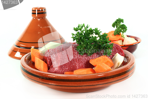 Image of roast beef