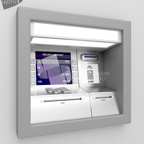 Image of Automated teller machine