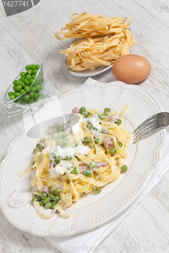 Image of noodles with cream and ham