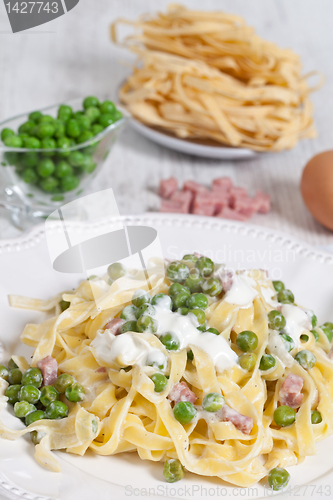 Image of noodles with cream and ham