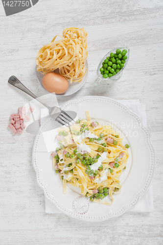 Image of noodles with cream and ham