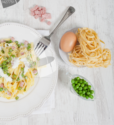 Image of noodles with cream and ham