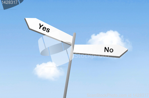 Image of Yes or no