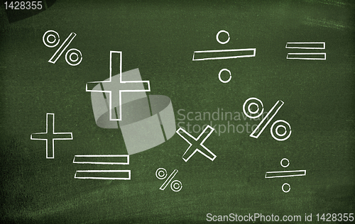 Image of Math symbols