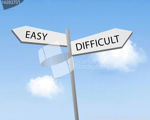 Image of Easy or difficult