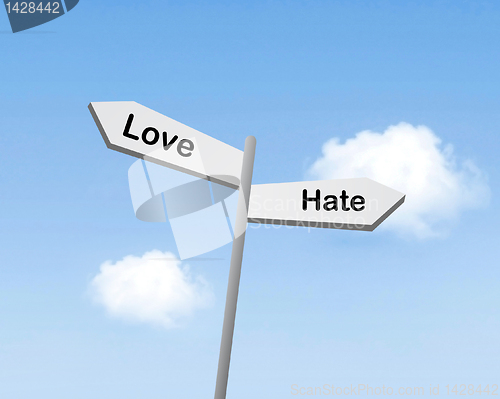 Image of Love or hate