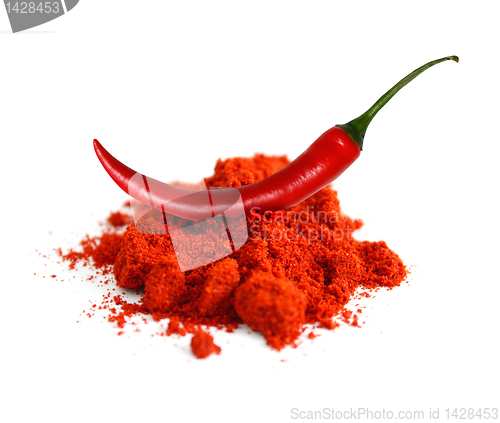 Image of Chili powder