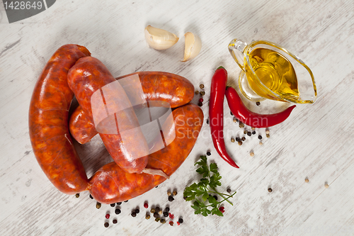 Image of Raw italian sausage