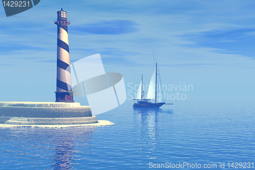 Image of CAPE HATTERAS