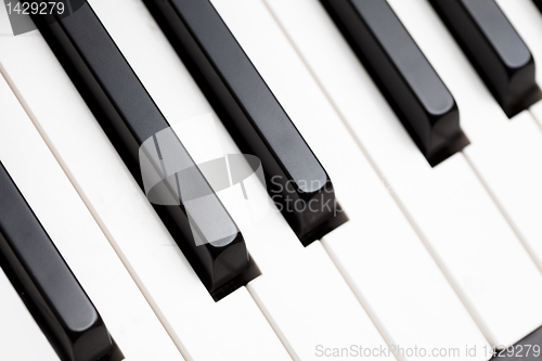 Image of Close up shot of black & white piano keys 