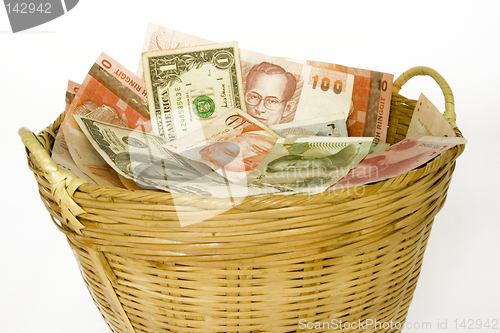 Image of Basket of currencies