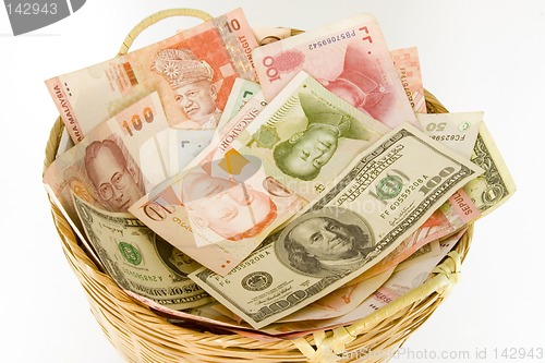 Image of Basket of currencies