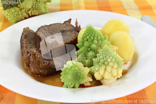 Image of roast beef