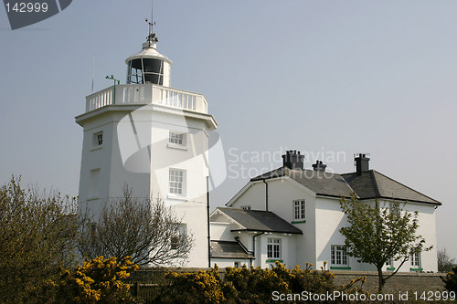 Image of cromer lighthouse