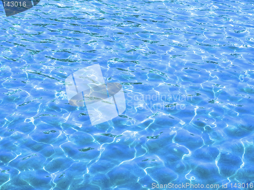 Image of Clear water surface