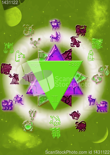 Image of Astrological symbols with mystical circle