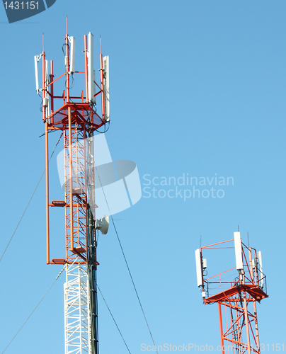 Image of Aerial mobile communication  