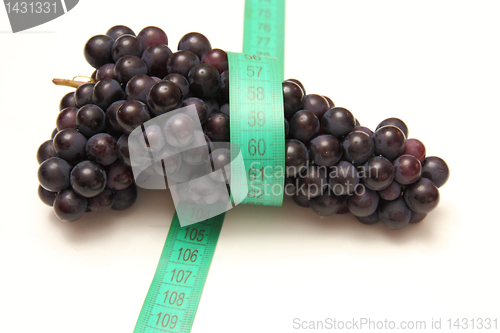 Image of measuring tape around grapes