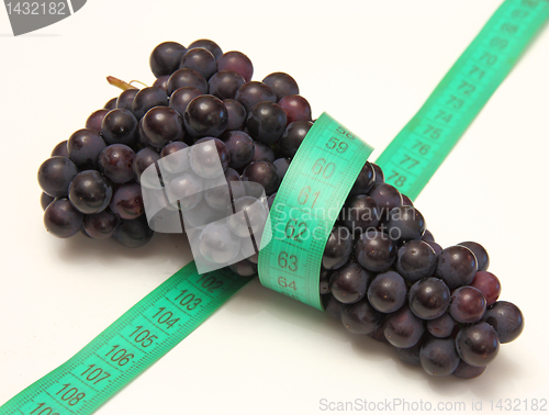 Image of measuring tape around grapes