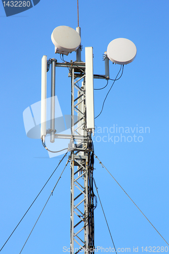 Image of Aerial mobile communication  