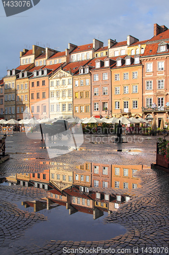 Image of Warsaw