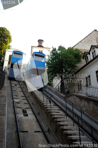 Image of funicular zagreb