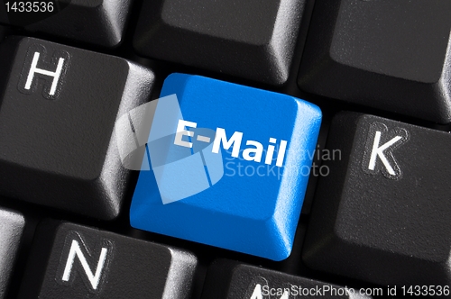 Image of internet email communication