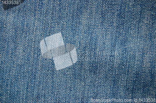 Image of jeans texture