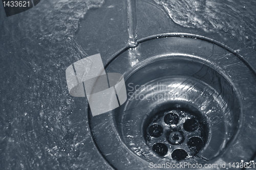 Image of water drain