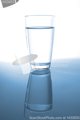 Image of glass water