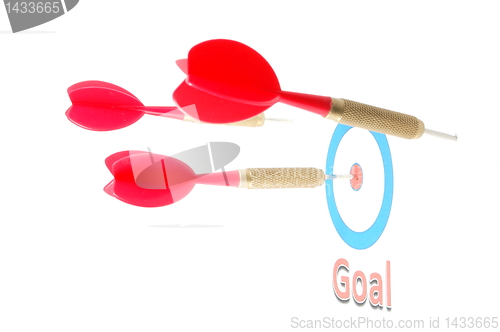 Image of dart arrow hit the goal