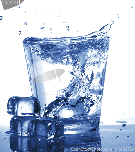 Image of water in glass
