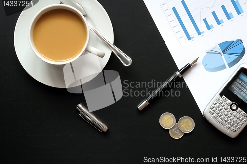 Image of coffee and financial data