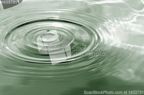 Image of water drop splashing 