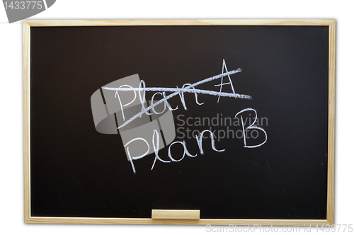 Image of choose an other plan for success