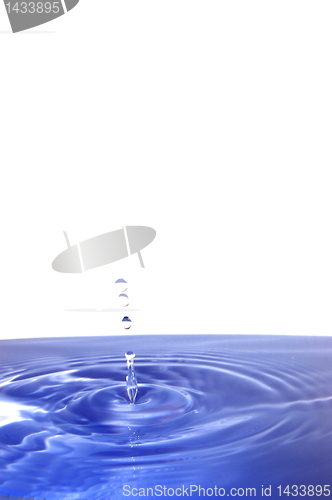 Image of wellness concept with water drop