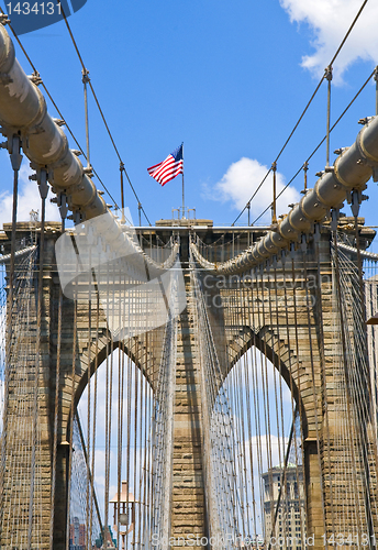 Image of Brooklyn bridge