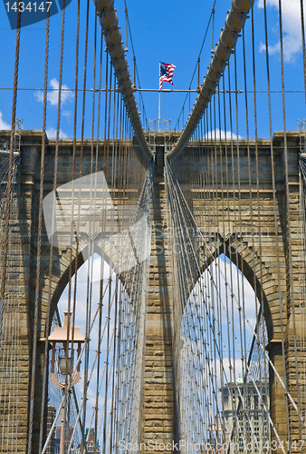 Image of Brooklyn bridge